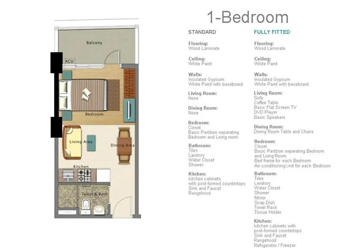 Azure Residences Staycation Aparthotel Manila